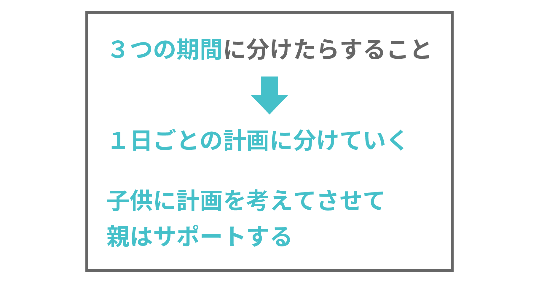 夏休み勉強計画の立て方ポイント1画像